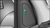 Driver's door: Button for side assist